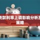 商业贷款利率上调影响分析及应对策略