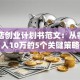 奶茶店创业计划书范文：从零到月入10万的5个关键策略