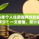 2025年个人住房抵押贷款最新利率是多少？一文看懂，附计算方法