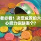 创业者必看！决定成败的六大核心能力你缺哪个？