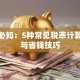 理财必知：5种常见税率计算方法与省钱技巧