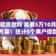 黑户能贷款吗 需要5万10月必过放款方案！统计5个黑户借款五万需要网贷软件
