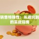 创业销售特殊性：从避坑到突围的实战指南