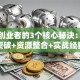成功创业者的3个核心秘诀：思维突破+资源整合+实战经验