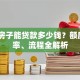 40万房子能贷款多少钱？额度、利率、流程全解析