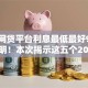 什么网贷平台利息最低最好9月刚刚证明！本次揭示这五个2025必下的网贷口子