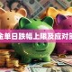 基金单日跌幅上限及应对策略
