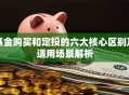 基金购买和定投的六大核心区别及适用场景解析