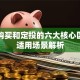 基金购买和定投的六大核心区别及适用场景解析
