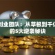 美团创业团队：从草根到千亿帝国的5大逆袭秘诀