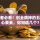 创业者必看！创业精神的五大核心要素，你知道几个？