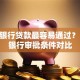 哪家银行贷款最容易通过？10大银行审批条件对比