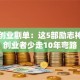 热血创业剧单：这5部励志神作让创业者少走10年弯路