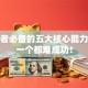 创业者必备的五大核心能力，少一个都难成功！