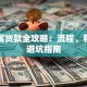 买公寓贷款全攻略：流程、利率与避坑指南