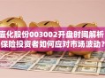 壶化股份003002开盘时间解析：保险投资者如何应对市场波动？