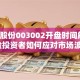 壶化股份003002开盘时间解析：保险投资者如何应对市场波动？