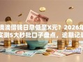 滴滴借钱日息低至X元？2026年实测5大秒批口子盘点，逾期记录照样下款！