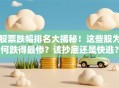 股票跌幅排名大揭秘！这些股为何跌得最惨？该抄底还是快逃？