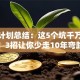 创业计划总结：这5个坑千万别踩！3招让你少走10年弯路