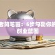 创业者简笔画：5步勾勒你的成功创业蓝图