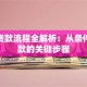购房贷款流程全解析：从条件到放款的关键步骤