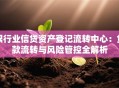 银行业信贷资产登记流转中心：贷款流转与风险管控全解析
