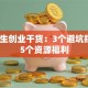 大学生创业干货：3个避坑指南+5个资源福利