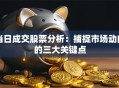 当日成交股票分析：捕捉市场动向的三大关键点
