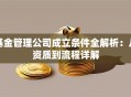 基金管理公司成立条件全解析：从资质到流程详解