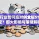 保险行业如何应对创业板ST新规定？四大影响与策略解析