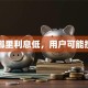 贷款哪里利息低，用户可能搜索词