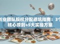 创业团队股权分配避坑指南：3个核心原则+5大实操方案