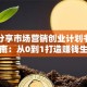 干货分享市场营销创业计划书实战指南：从0到1打造赚钱生意