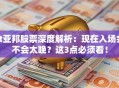 st亚邦股票深度解析：现在入场会不会太晚？这3点必须看！