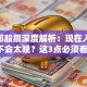 st亚邦股票深度解析：现在入场会不会太晚？这3点必须看！