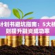 创业计划书避坑指南：5大核心原则提升融资成功率