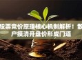 股票竞价原理核心机制解析！散户摸清开盘价形成门道