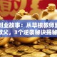 马云创业故事：从草根教师到阿里教父，3个逆袭秘诀揭秘！