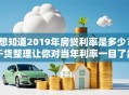 想知道2019年房贷利率是多少？干货整理让你对当年利率一目了然！