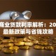 唐山商业贷款利率解析：2023年最新政策与省钱攻略