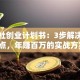 旅行社创业计划书：3步解决行业痛点，年赚百万的实战方案！
