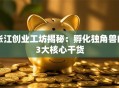 张江创业工坊揭秘：孵化独角兽的3大核心干货