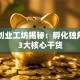 张江创业工坊揭秘：孵化独角兽的3大核心干货