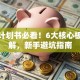 创业计划书必看！6大核心板块拆解，新手避坑指南