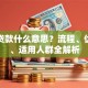 抵押贷款什么意思？流程、优缺点、适用人群全解析