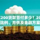 奔驰C200贷款首付多少？2025款首付比例、月供及金融方案对比