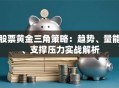 股票黄金三角策略：趋势、量能、支撑压力实战解析
