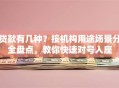 贷款有几种？按机构用途场景分全盘点，教你快速对号入座