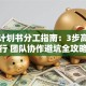 创业计划书分工指南：3步高效执行 团队协作避坑全攻略